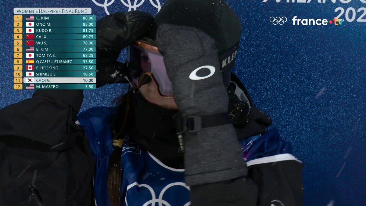 ❄️ #MilanoCortina2026 | 😅 "OH !" : Gaon Choi crée la surprise en détrônant Chloe Kim sur le half-pipe 📺 Les JO sur la chaîne sport de France TV :