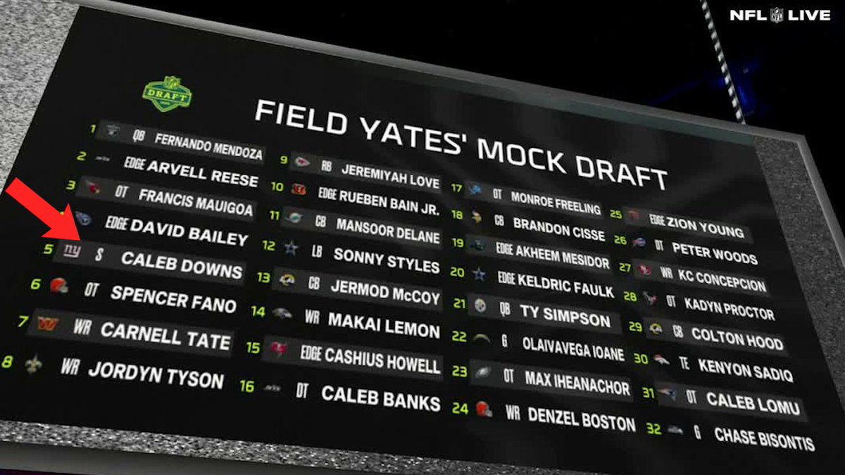 Giants fans: you for or against Caleb Downs at pick 5 overall?