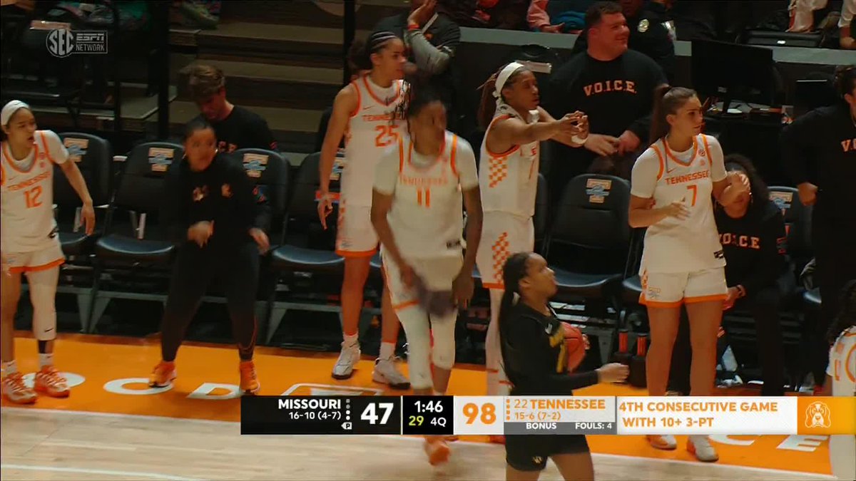 Coach Kim set these girls straight😭 45 point win…