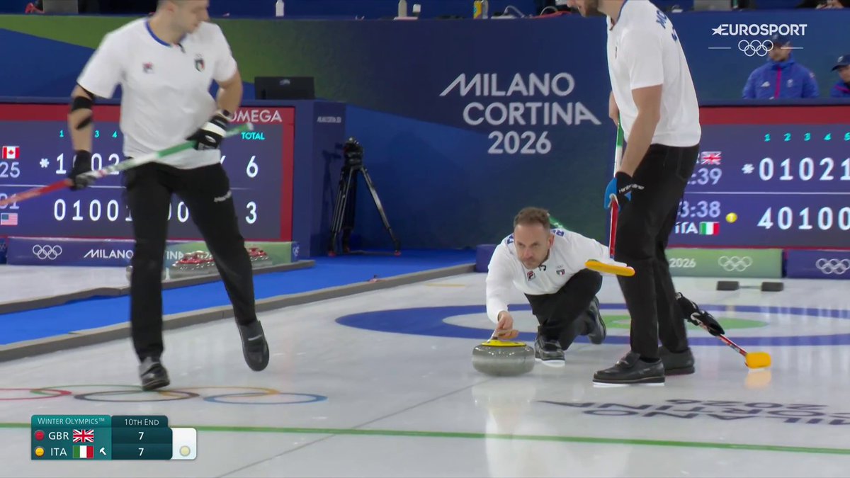 JOEL RETORNAZ È GLACIALE L'Italia vince la seconda partita della fase a gironi superando i campioni del Mondo in carica della Gran Bretagna per 9-7 Decisiva l'ultima stone di Joel Retornaz, che spazza via quella di Mouat e permette agli Azzurri di aggiudicarsi il decimo end con un bottino di due punti