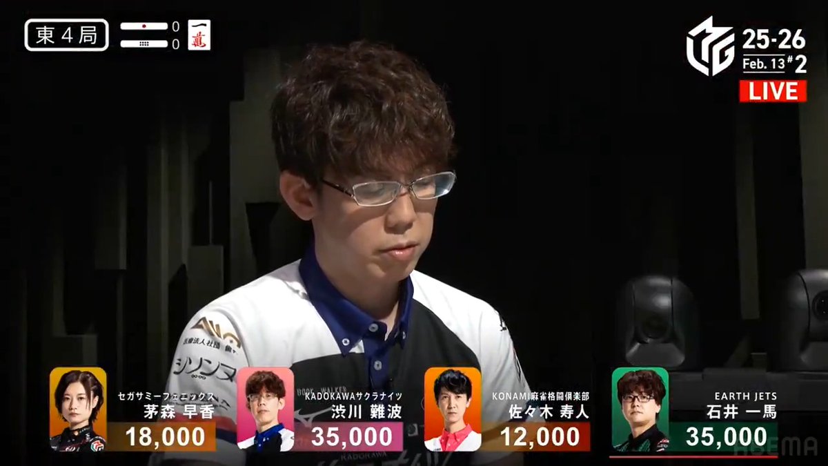 #Mリーグ 2025-26試合ダイジェスト📹 東4局 #渋川難波 選手の倍満ツモ! マンズのホンイツに手を進めた渋川選手 あれよあれよと手が育ち ドラ3枚使いの🀇🀊🀅待ちのダマテン! 🀅をツモって三暗刻もついて 10翻の倍満で大きくリード🌸 👇動画タップで今すぐ無料視聴