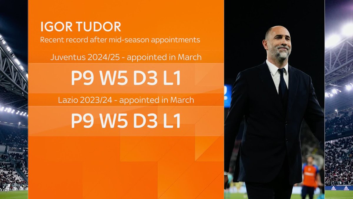 ''Igor Tudor has experience with steadying ships'' What Igor Tudor could bring to Spurs after he agreed to become their interim head coach until the end of the season ⚪️