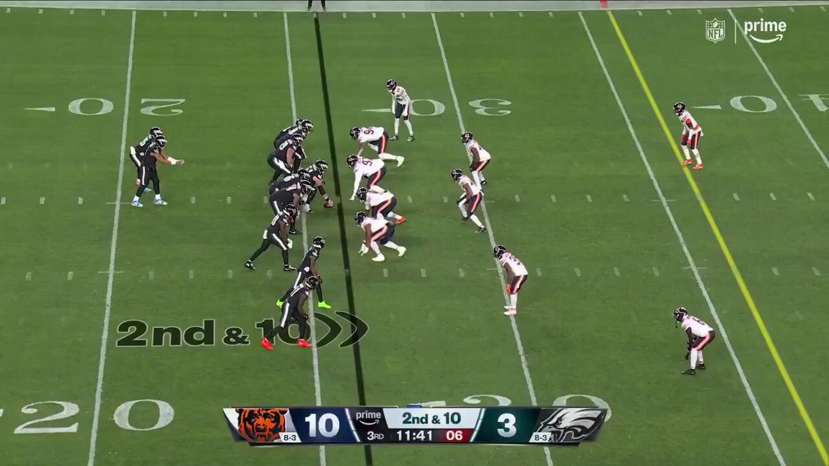 Eddie Jackson was set to make $15M in 2024. Poles cut him, signed Kevin Byard for 2 years, $15M total. Byard’s response? All-Pro. Pro Bowl. 34 straight starts. 233 tackles. 8 INTs. 2 sacks. Leader of the defense. With multiple starting spots still to fill… Chef Poles is going to have to cook again.