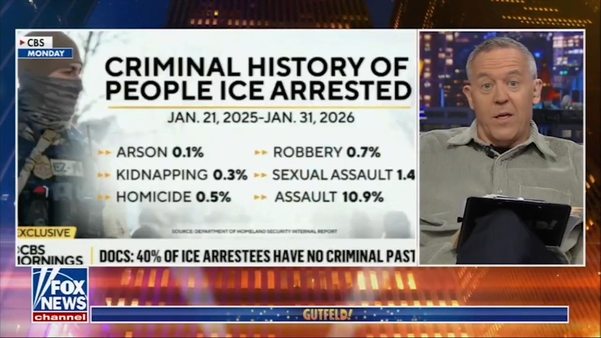 "What are you trying to do here?" Greg Gutfeld TORCHES CBS's pro-illegal puff piece downplaying ICE arrests from the Trump administration.