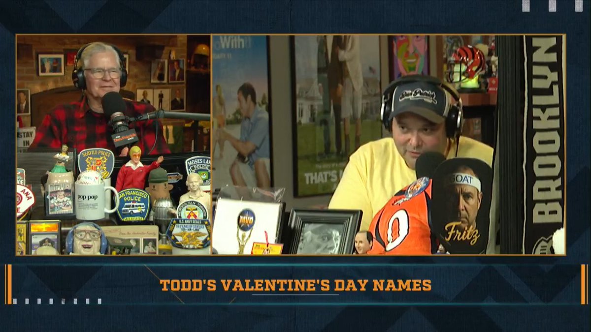 It wouldn't be a holiday without some themed names from Todd Fritz. Enjoy Todd's Valentine's Day sports names!