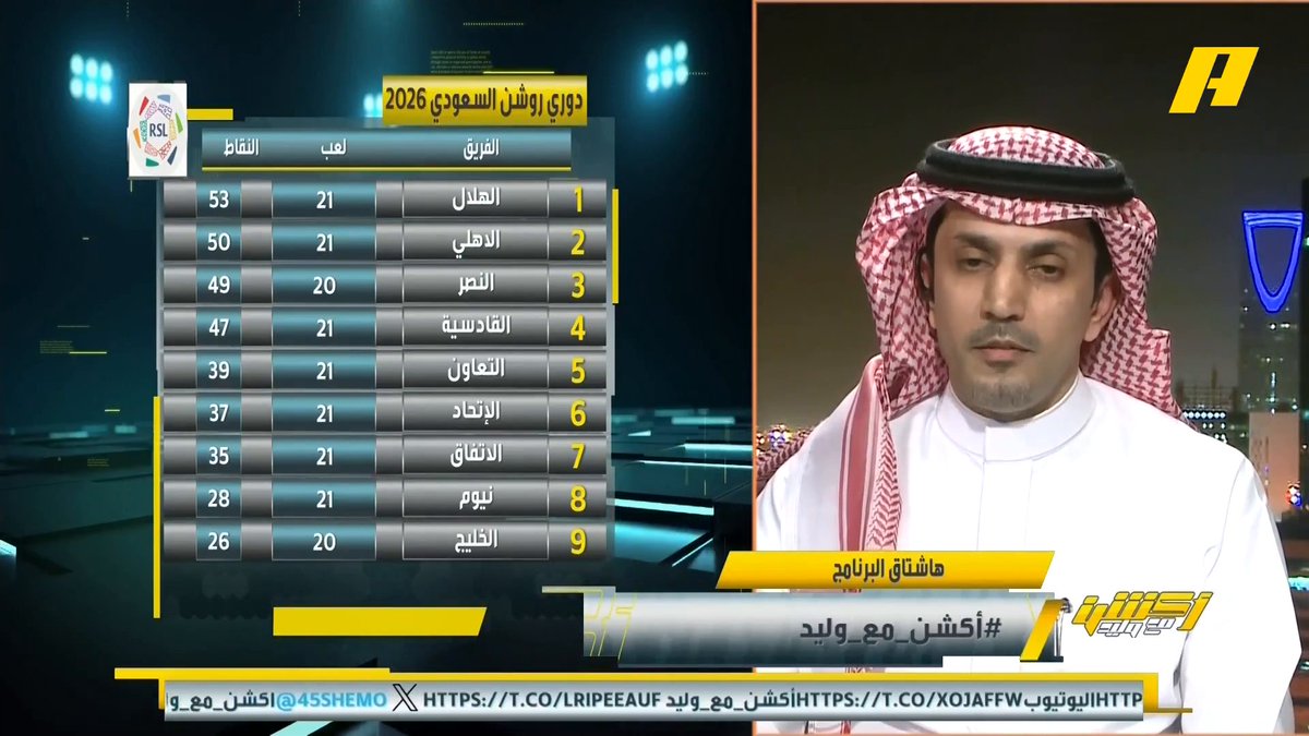 عبدالعزيز الزلال: البنز لايزال يسخن .. أكثر واحد سعيد رينارد لأن كنو وسالم سجلوا .. الأهلي اليوم لعب أمام كراسكو .. الاتحاد دخل موسوعة غينيس بالتعاقد مع مواليد بـ 100 مليون #الهلال_الاتفاق مجاناً على MBC شاهد برنامج #أكشن_مع_وليد يومياً الساعة 11:00 مساءً بتوقيت السعودية على MBCAction لمتابعة البث المباشر
