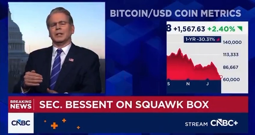 Secretary Scott Bessent claims on CNBC that "some clarity on the CLARITY bill would give great comfort to the market"