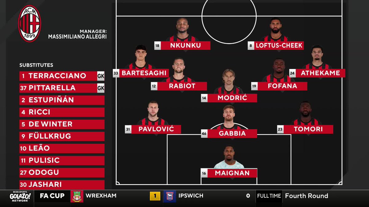 โItโs phenomenal what theyโre doing.โ ๐๐๐ ๐๐๐๐ ๐๐๐ and Stefano Fusaro discuss Milanโs performance so far this season ๐ฅ