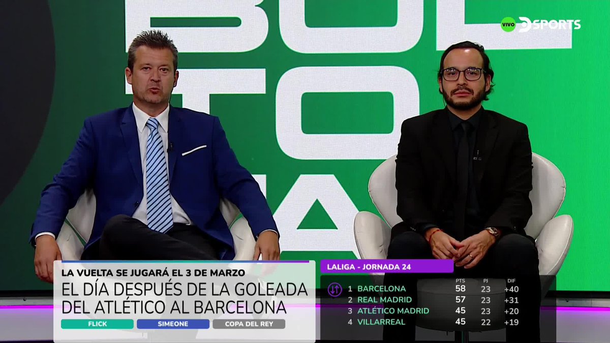"ES FÁCIL SER EL SEÑOR CUANDO GANAS EL 95% DE LOS PARTIDOS, LO DIFÍCIL ES SER SEÑOR EN EL OTRO 5%" ✍🏻 Sebastián Decker 🤓 citó a José Bordalás tras la goleada de Barcelona. #FútbolTotal