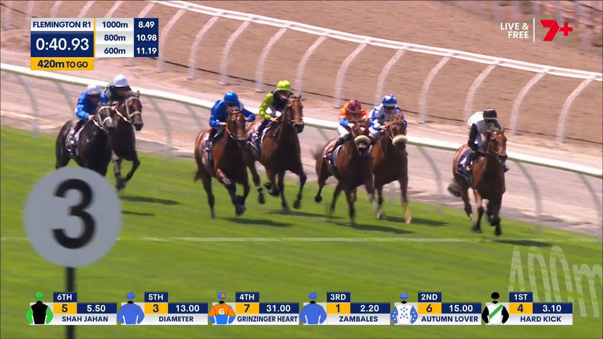 Hard Kick bolts in the Talindert Stakes on debut‼️ Tentyris won the race last year 👀 Damian Lane Lindsay Park Racing