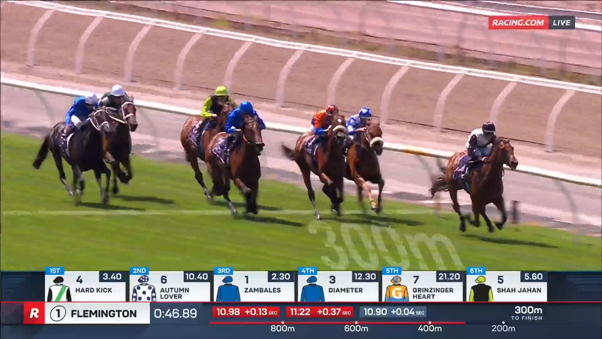 Flemington Race 1 | Hard Kick Hard Kick, remember the name 💥 Lindsay Park Racing's gelding commences Black Caviar Lightning Stakes Day in style ⭐️ 📺 Ch. 78/68, Foxtel 529, Kayo or via our app REPLAYS: