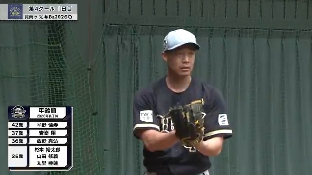 昨年自己最速の160㎞/hをマークした オリックス #岩嵜翔 投手のブルペン投球を審判カメラ目線で！👀 #Bs2026 👇ライブ配信はこちら