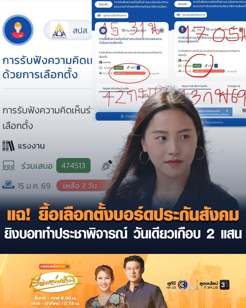 #เรื่องเล่าเช้านี้ อาศัยช่วงชุลมุน! วันเดียวพุ่ง 1.5 แสน "ไอซ์ รักชนก" แฉมีคนยิงบอทใส่ประชาพิจารณ์ ล้มระเบียบเลือกตั้งบอร์ดประกันสังคม เผยมีขบวนการยื้อเลือกตั้งบอร์ดประกันสังคม #ข่าวช่อง3 #ครอบครัวข่าว3 #ประกันสังคม #ไอซ์รักชนก