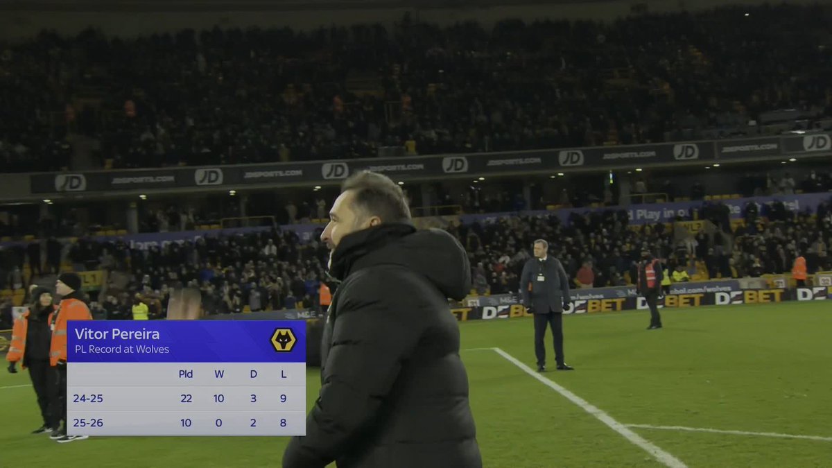 "I understand this more than the Tottenham one" 😯 Can Vitor Pereira secure Nottingham Forest's Premier League future? 💬