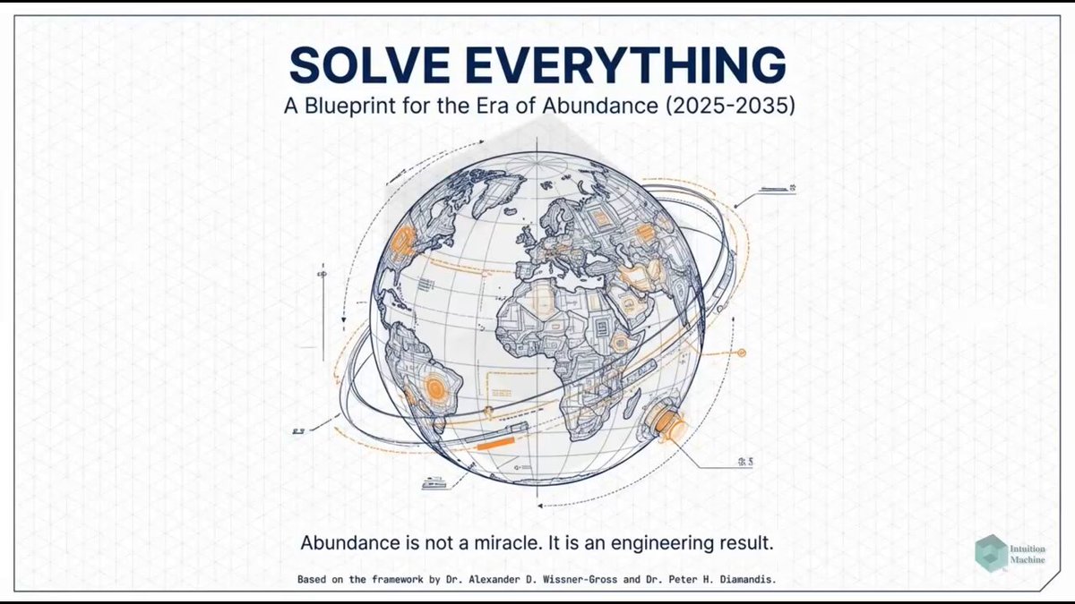 An AGI blueprint for now until 2035.