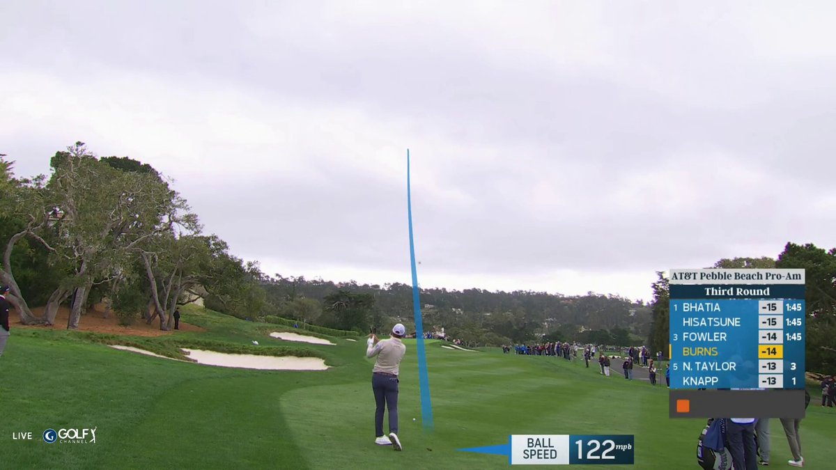 ANOTHER HOLE-OUT EAGLE ON 1 SAM BURNS FOR THE LEAD