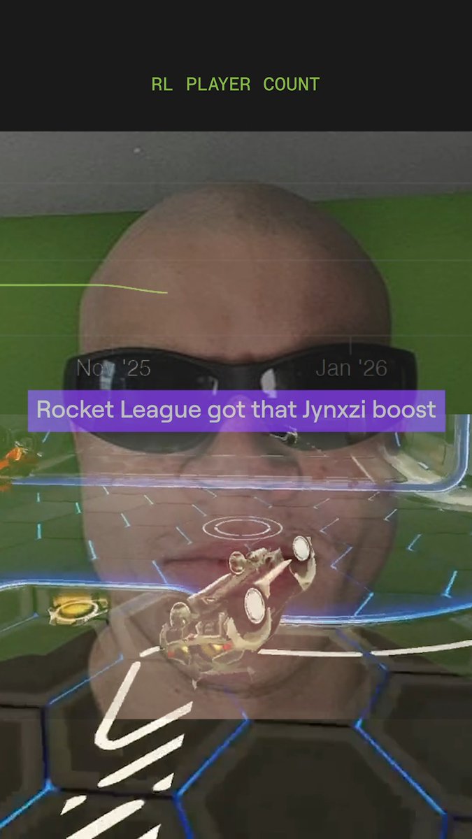 the Jynxzi effect is real!