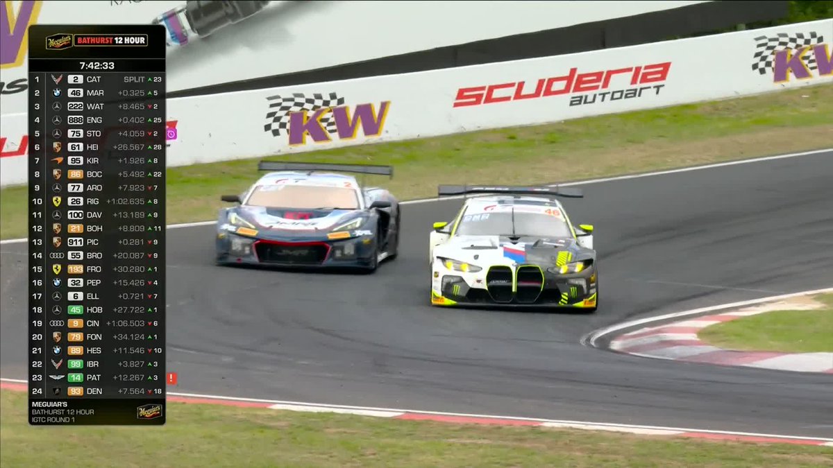 Wooooooh so close! WRT #46 re-takes the lead as the next round of stops begin. LIVE 📺 #IGTC | #B12Hr 🦘