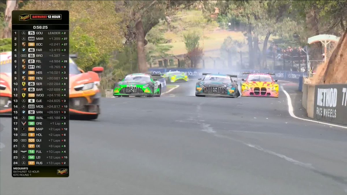 Another Safety Car, and this one's with less than an hour to go... LIVE 📺 #IGTC | #B12Hr 🦘
