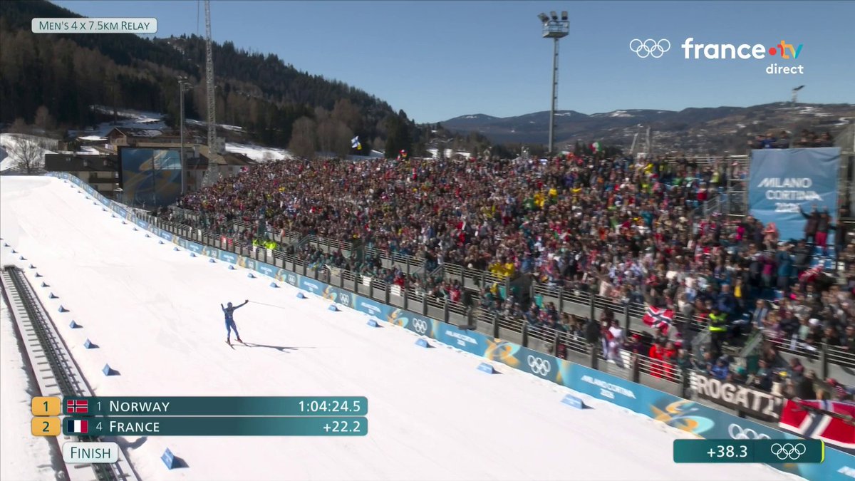 Ils sont attachants de fou, ces 4 gars du ski de fond Par contre Mathis Desloges ๐ซ๐ท roi sur la piste, et Lapalus ๐ซ๐ท roi en ITV on aime trop