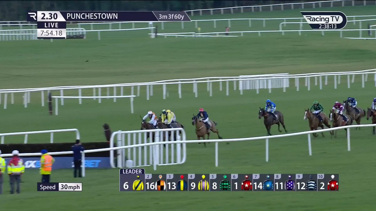 Upset in the Listed Grand National Trial Punchestown 😱 Finny Maguire and Barry Connell combine for a 40-1 success with 𝐌𝐲 𝐈𝐦𝐦𝐨𝐫𝐭𝐚𝐥 🟡🔵🟡