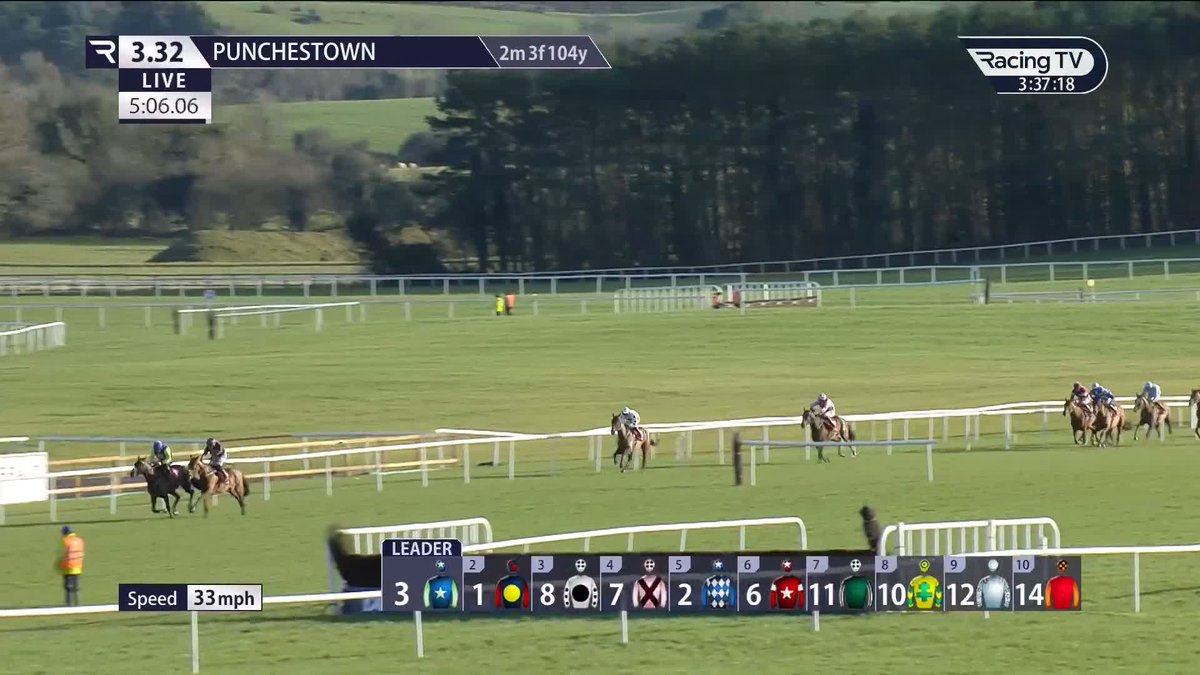 Nice ..... 👀 𝐊𝐬𝐚𝐫 𝐅𝐚𝐭𝐚𝐥 looked really, really good on his hurdles debut Punchestown Barry Connell is 🔥