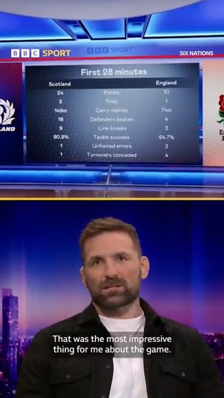 🗣️ “Almost perfect”👌 John Barclay details Scotland’s impressive start against England in the Six Nations 👏