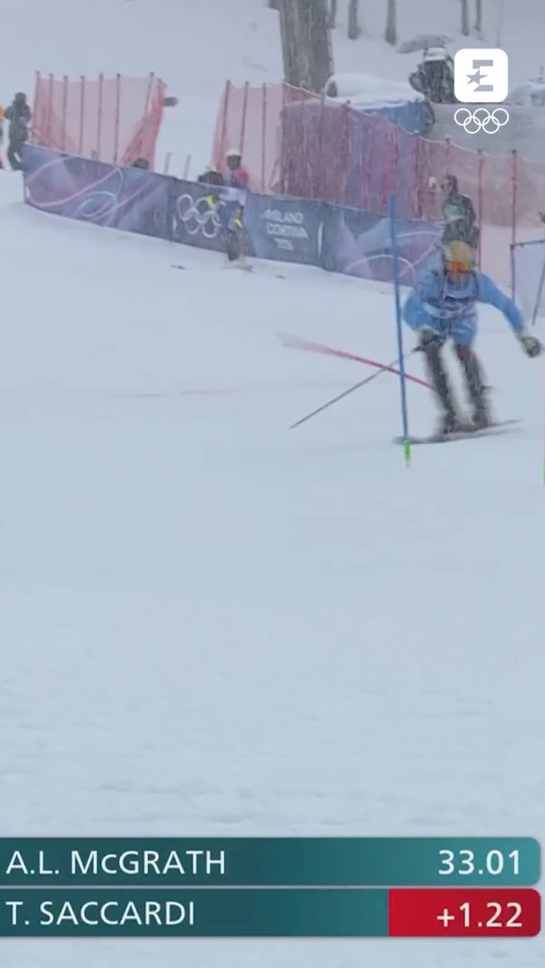 MANCHE DA APPLAUSI PER TOMMASO SACCARDI L'azzurro scende con il pettorale 37 e mette a segno il decimo tempo nella prima manche dello slalom