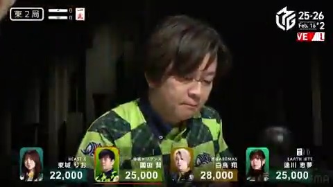 #Mリーグ 2025-26試合ダイジェスト📹 東2局 #園田賢 選手の親跳満ツモ! 逢川選手が仕掛けて聴牌を入れるも 親の園田選手が平和ドラ1のリーチ! 鮮やかに一発ツモを決めて裏ドラ1枚! 6000オールの大きな一撃を決める! 👇動画タップで今すぐ無料視聴