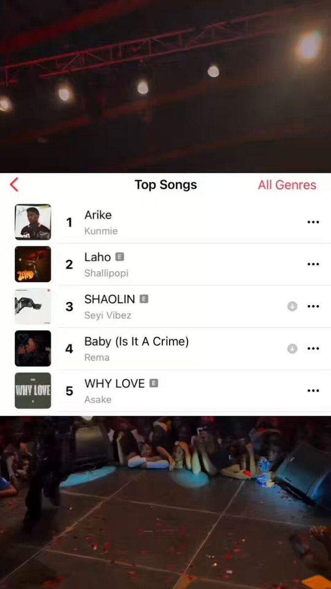 15/02/2025 this record changed my life forever. To my riders, thank you for riding w mie. Over 250 million streams later, You’ve not seen nothing yet.