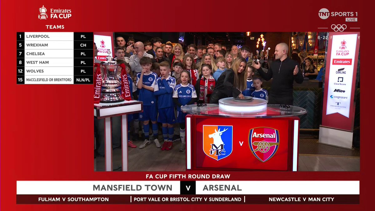 Mansfield Town will host Arsenal in the FA Cup fifth round 👀 📺 TNT Sports &amp; discovery+ UK
