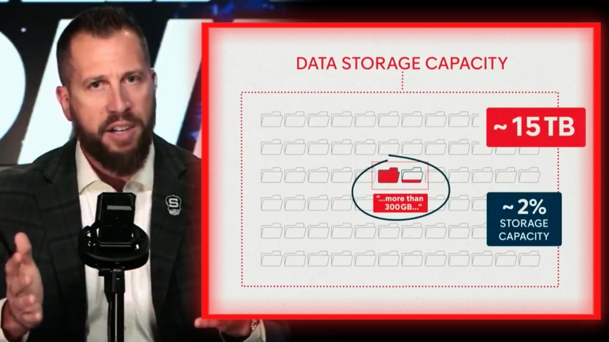TOMORROW'S NEWS TODAY: The Over 14 Terabytes Of Epstein Files, Documents, Photos, & Videos Were First Reported By FBI Whistleblower Kyle Seraphin On Infowars! Now, The UK's Channel 4 Is Reporting The EXACT Same Figures Today! TUNE IN NOW FOR THE LATEST: