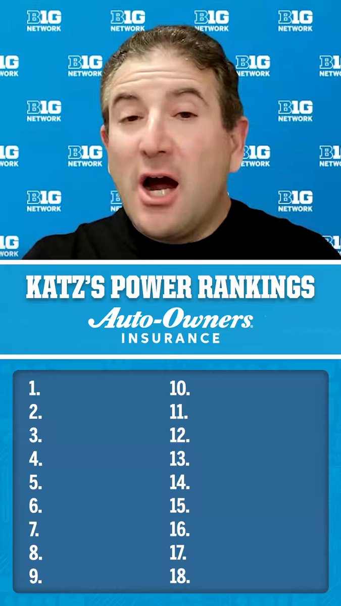 🚨 Latest Andy Katz Power Rankings just dropped ➡️ What would you change about his list? 📍 Auto-Owners