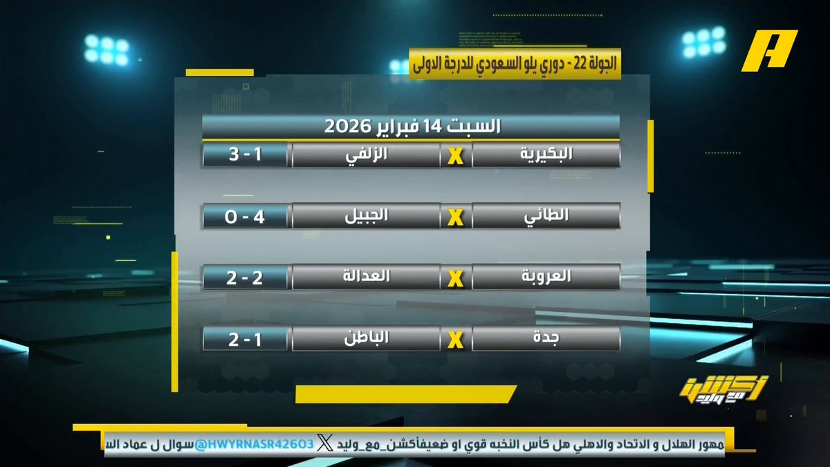 وليد الفراج: 12 مليون ريال هي ميزانية نادي أبها وهو متصدر لدوري يلو وهذا المبلغ لا يقدر براتب أحد لاعبي الفرق التي خلفه 🔥 محمد الشيخ: تجربة مُلهمة وإدارة مميزة .. سعد الأحمري يعتبر خبير سعودي 👍🏻 مجاناً على MBC شاهد برنامج #أكشن_مع_وليد يومياً الساعة 11:00 مساءً بتوقيت السعودية على #MBCAction لمتابعة البث المباشر
