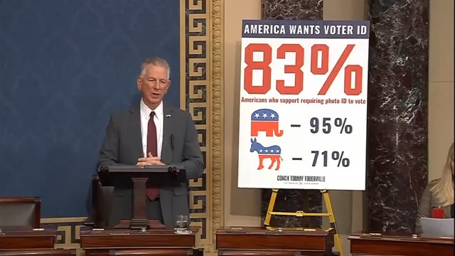 Don’t listen to the WOKE mainstream media: voter ID is VERY POPULAR. 95% of Republicans and 71% of DEMOCRAT voters want photo IDs to vote in federal elections. But elected Democrats are the ENEMY OF THE PEOPLE, and continue to drag their feet.