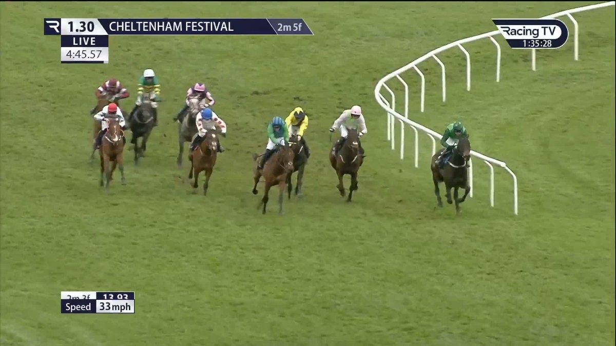 THREE WEEKS TO THE GREATEST SHOW ON TURF. ROLL ON THE CHELTENHAM FESTIVAL BABY! 😍 🎉