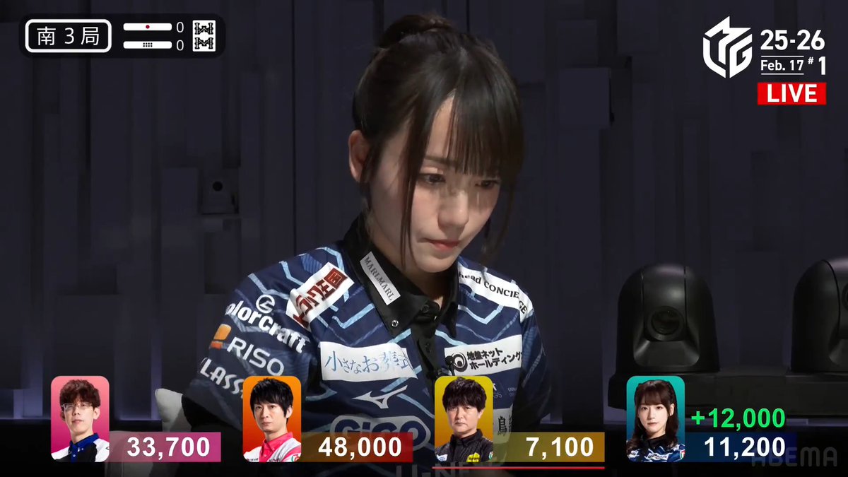 #Mリーグ 2025-26試合ダイジェスト📹 南3局 #瑞原明奈 選手の跳満ツモ！ 浮上を目指したい瑞原選手 三色の聴牌にたどり着きカン🀍待ちを選んでリーチ！ 道中裏目を引くも 結果は海底で🀍を掴み取る！ 裏ドラも乗って3000・6000で加点してオーラスへ！ 👇動画タップで今すぐ無料視聴