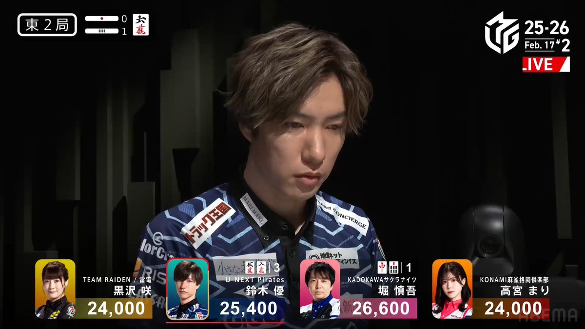 #Mリーグ 2025-26試合ダイジェスト📹 東2局1本場 #鈴木優 選手の親跳満ツモ！ 前局魂の聴牌取りで連荘となった優選手 この局も鮮やかな手順で平和ドラ1の 🀋🀎待ちリーチにたどり着く！ 待望の🀎を海底で掴み取る！ 裏2の6000オールで大きく抜け出す！ 👇動画タップで今すぐ無料視聴