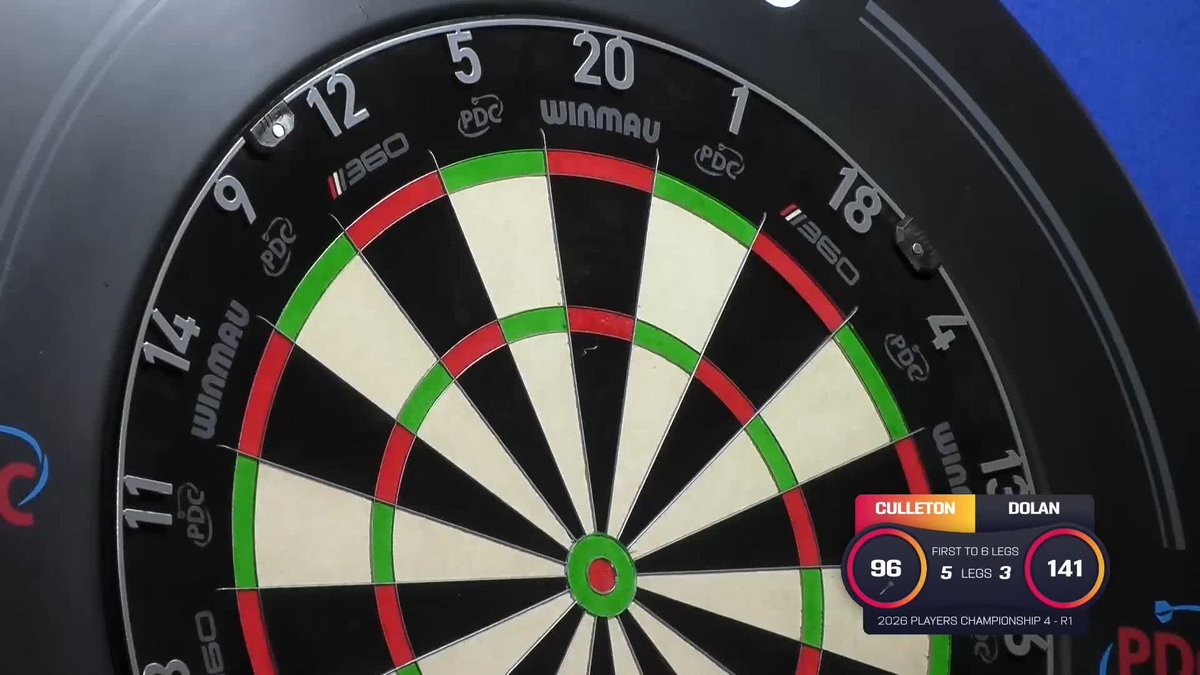 CULLETON DENIES DOLAN! 🇮🇪 Nial Culleton converts a brace of ton-plus checkouts to dump out Brendan Dolan and advance to a round two showdown against Ryan Joyce! 📺 #PC4