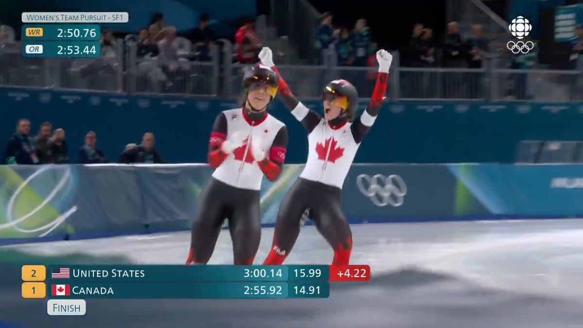 CANADA WILL SKATE FOR GOLD 🥇🇨🇦 Watch the women's speed skating team pursuit final today at 10:47am ET