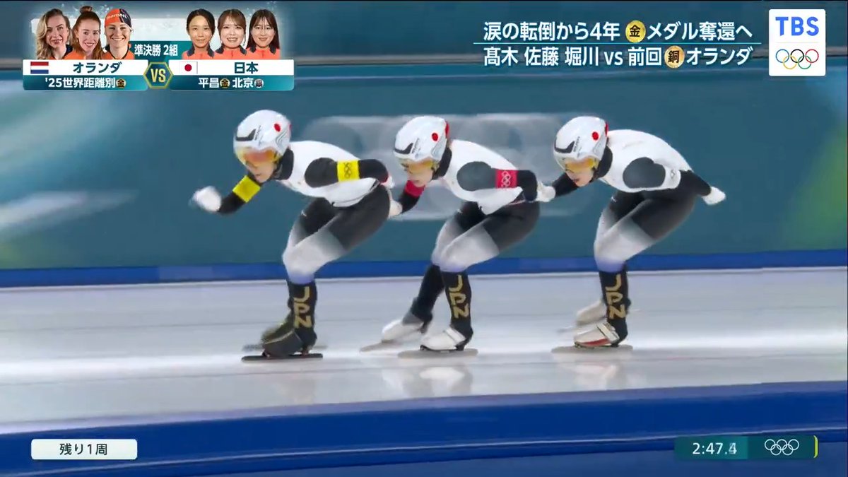 📡TBS系列放送中📡 【#ミラノ・コルティナ 冬季オリンピック】 ❄️スピードスケート 女子団体パシュート❄️ 🇯🇵#髙木美帆 #佐藤綾乃 #堀川桃香 で挑む‼️ 《速報》 🎥準決勝 🇯🇵日本vs🇳🇱オランダ 0.11秒差でオランダに惜敗 このあと3大会連続のメダル獲得に向け 3位決定戦で🇺🇸と対戦します