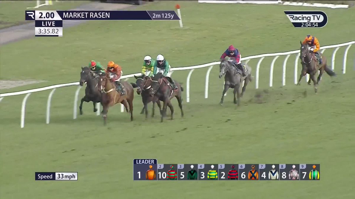 🟢🟡 KHRISMA returns to winning ways in good style with this commanding success over hurdles under Nico de Boinville at Market Rasen Racecourse.