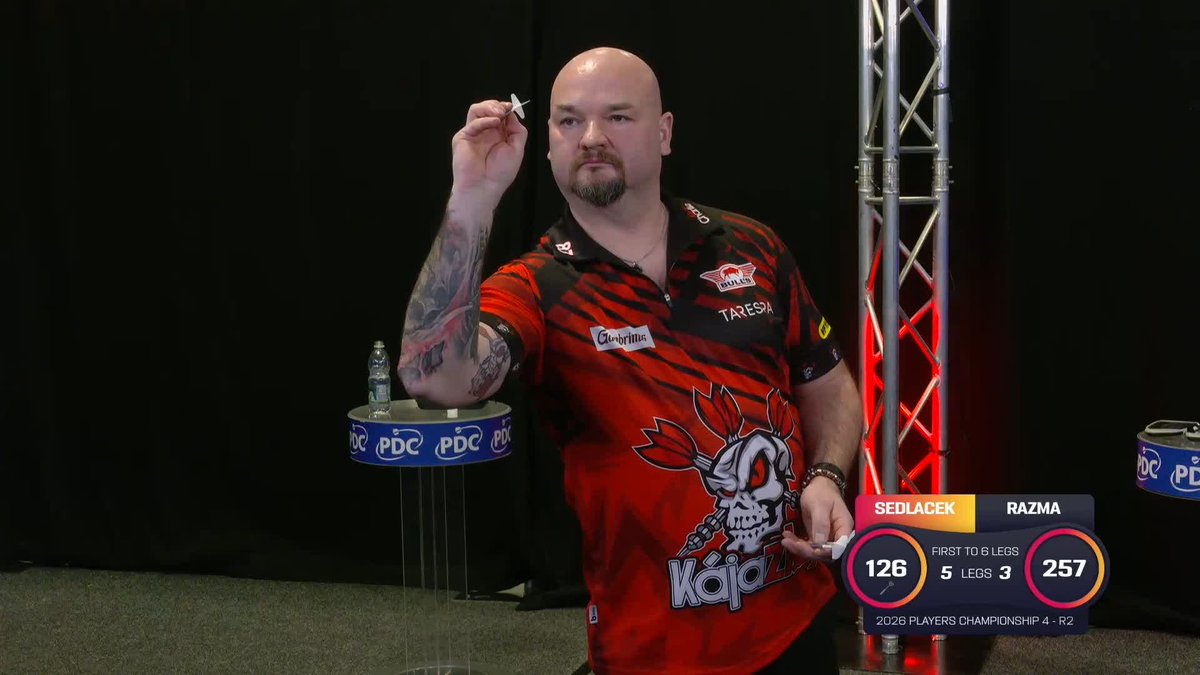 SIX OF THE BEST FOR SEDLACEK! 🇨🇿 What a display of doubling from Karel Sedlacek! Evil Charlie produces a hat-trick of ton-plus finishes to topple Madars Razma, pinning all six of his attempts at double! 📺 #PC4