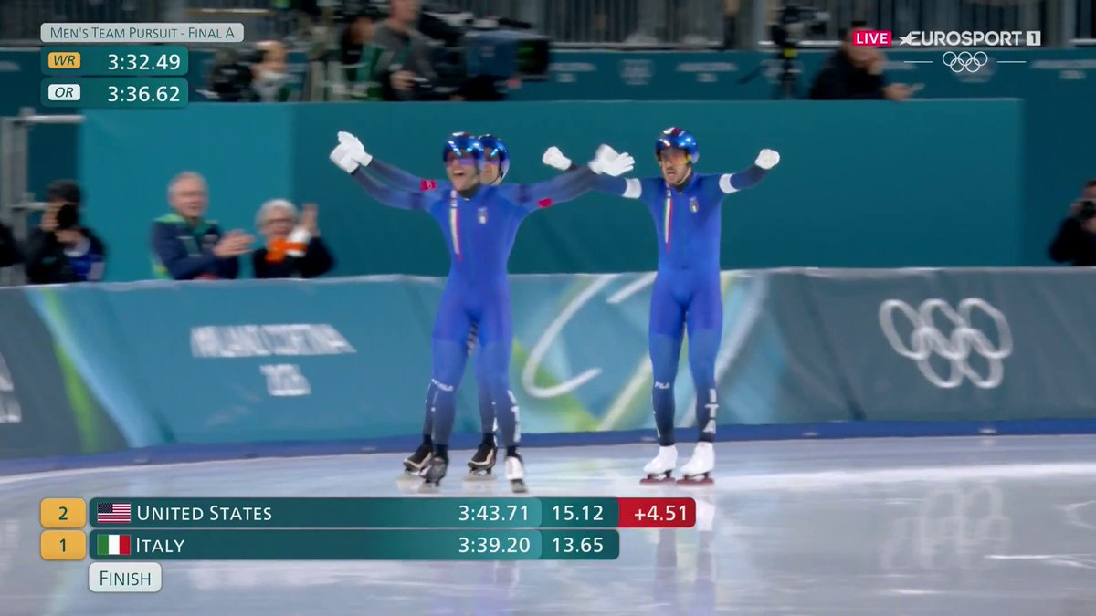 vincere l’oro è bellissimo ma vincerlo battendo gli stati uniti è ancora più bello 🇮🇹
