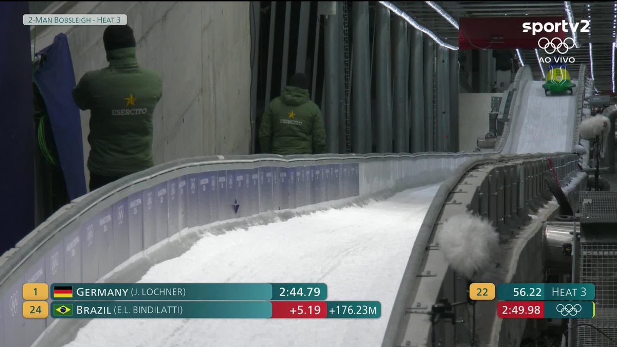 MELHOR POSIÇÃO NO BOBSLED 2-HOMENS 🇧🇷✨ Edson Bindilatti e Luís Bacca desceram a terceira bateria e ficaram na 22ª posição. A dupla se despede dos Jogos Olímpicos de Inverno, mas consegue a melhor colocação do Brasil na categoria!