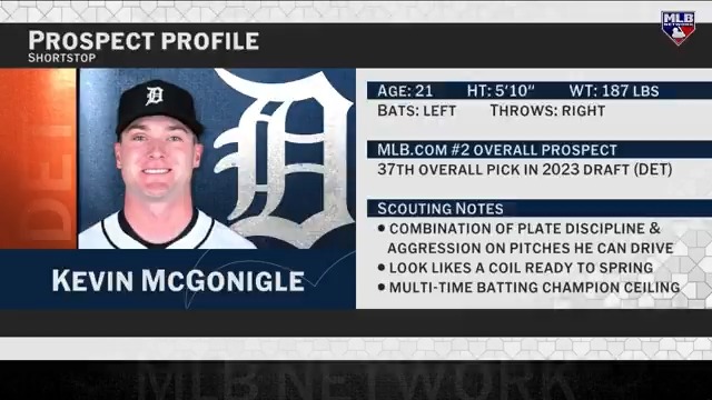 .Jason Beck says Tigers manager A.J. Hinch made it a point to have MLB's No. 2 prospect Kevin McGonigle stand up in front of the team to introduce himself at practice yesterday. #MLBNHotStove