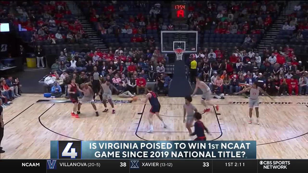 "[Virginia] is a team that you do not want to see in your bracket." Wally Szczerbiak thinks Virginia is poised to win their first tournament game since 2019.