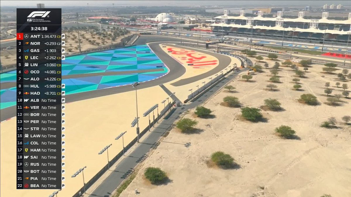 Kimi Antonelli goes quickest early on in the second session of Bahrain pre-season testing, 0.293s faster than Lando Norris ⚡️ ⏱️ Watch live now on Sky Sports F1 and Sky Sports Mix 📺