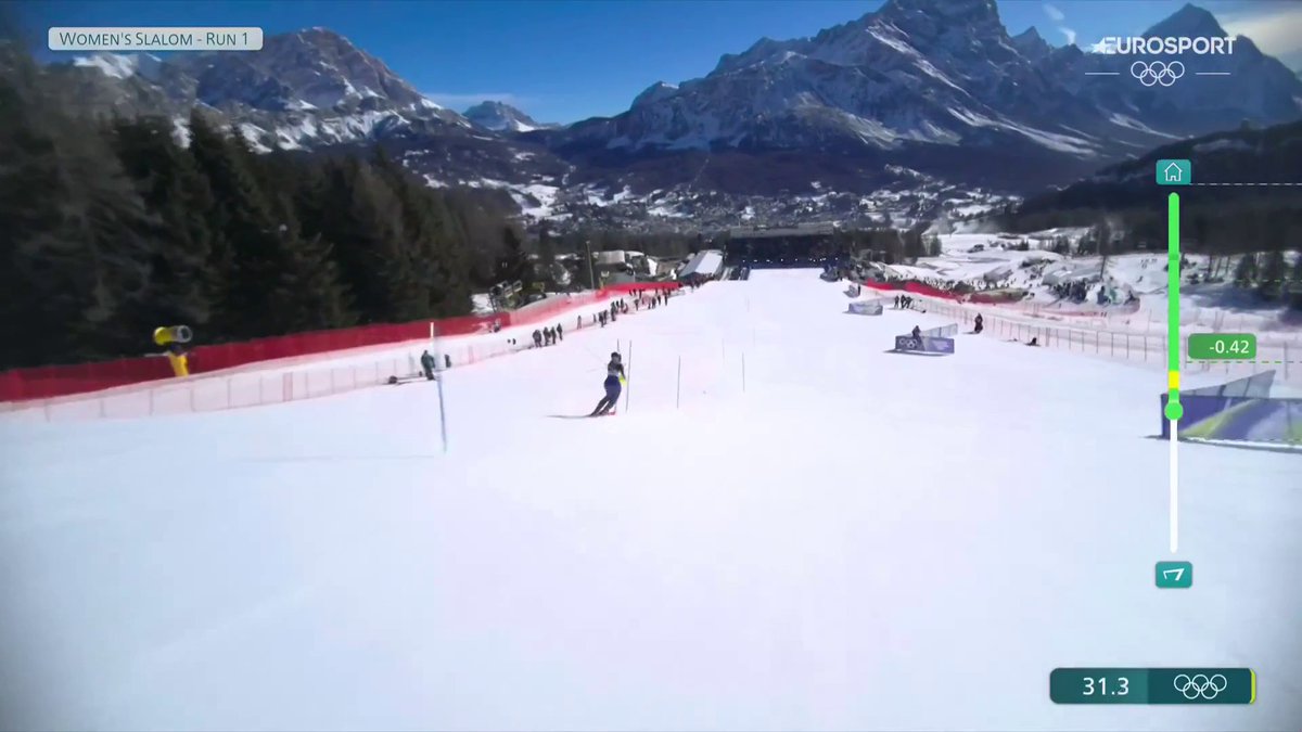 FINALMENTE HER MAJESTY! Mikaela Shiffrin rompe gli equilibri come ha fatto per tutta la stagione in slalom. Manche stradominata realizzando il miglior parziale in tutti i settori