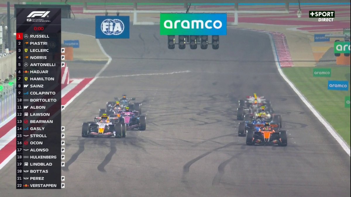 Première procédure de départ de la saison ✅ #F1 #F1Testing
